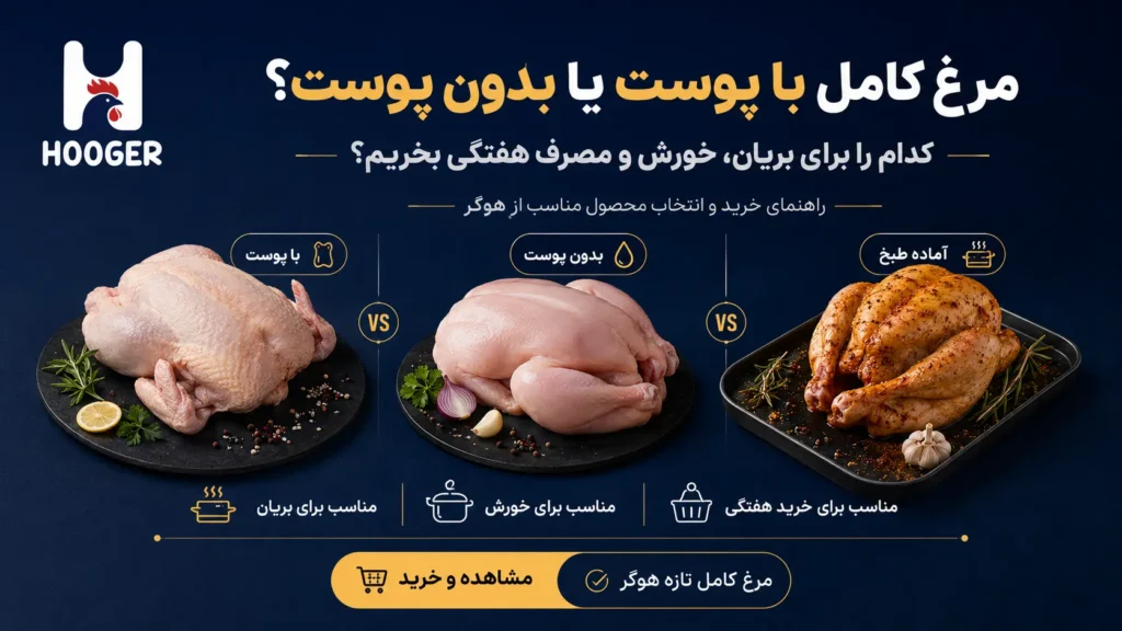 مرغ کامل با پوست یا بدون پوست